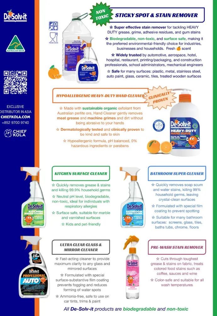 De-Solv-it Product Family 1