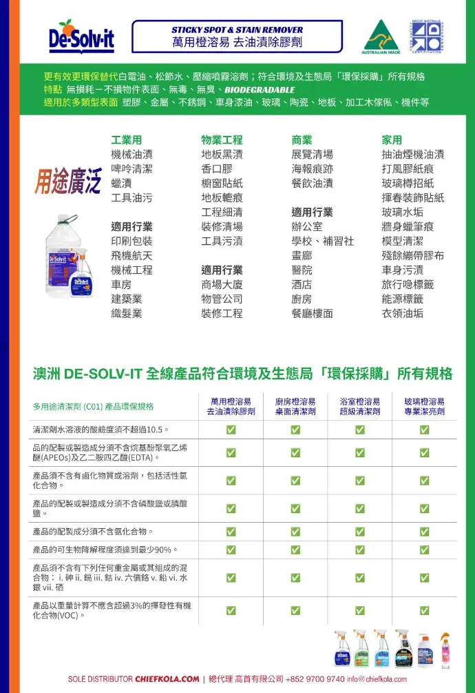 De-Solv-it Product Family 2 (Chinese)